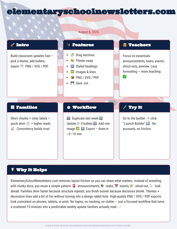 Patriotic theme with American flag elements