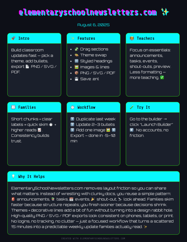 Retro 3D styled newsletter template